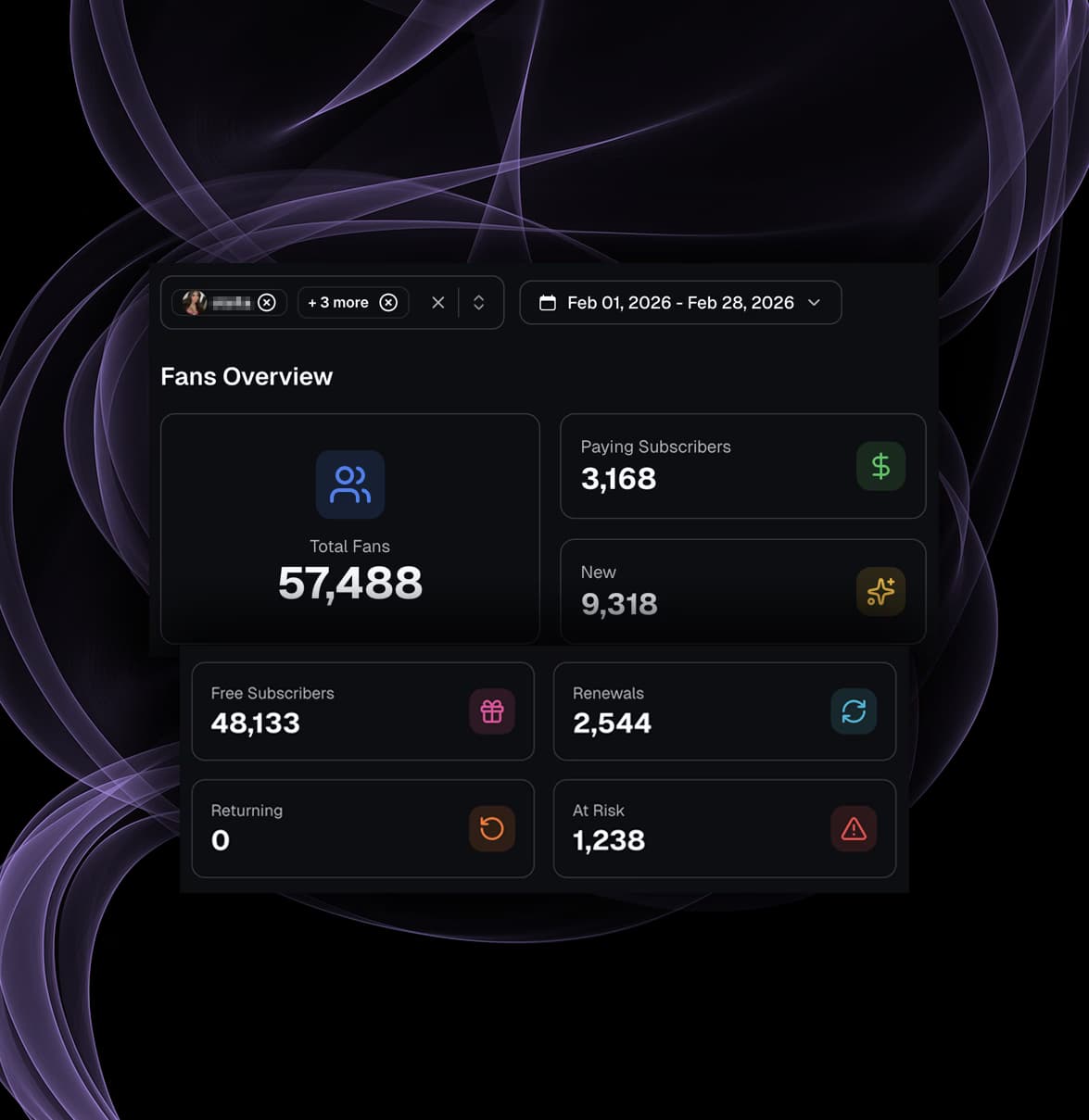Fansly fan overview dashboard showing subscriber categories