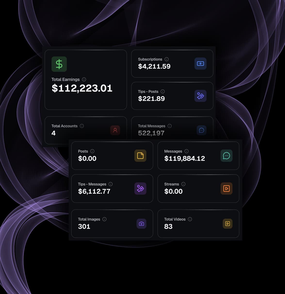 Earnings breakdown panel showing subscriptions posts messages tips and stream revenue