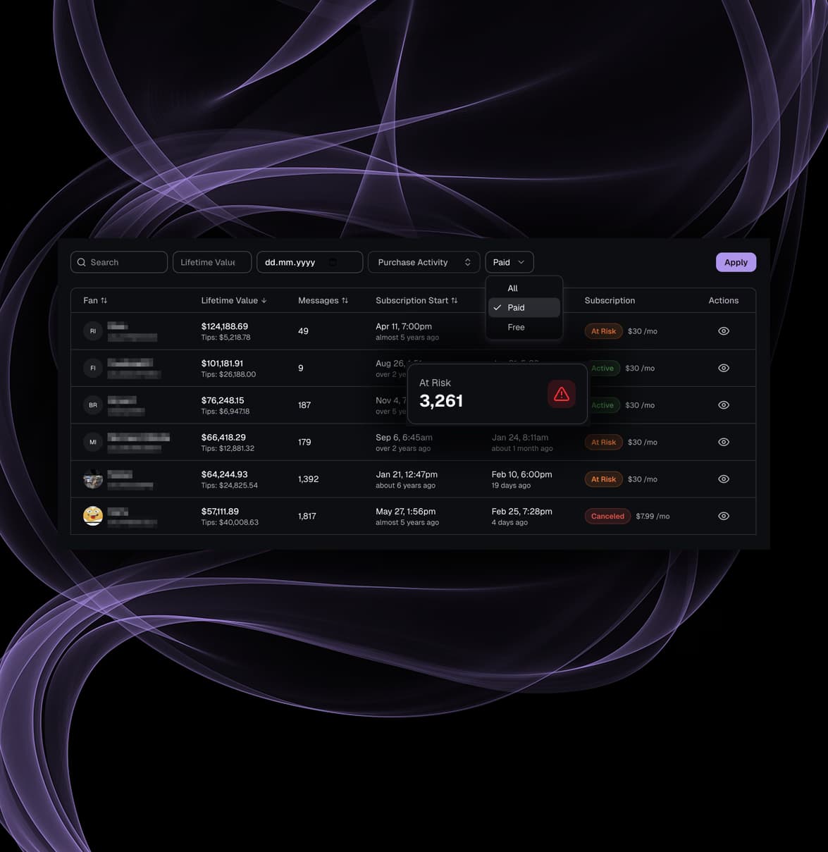 AI That Predicts Churn Before Revenue Drops