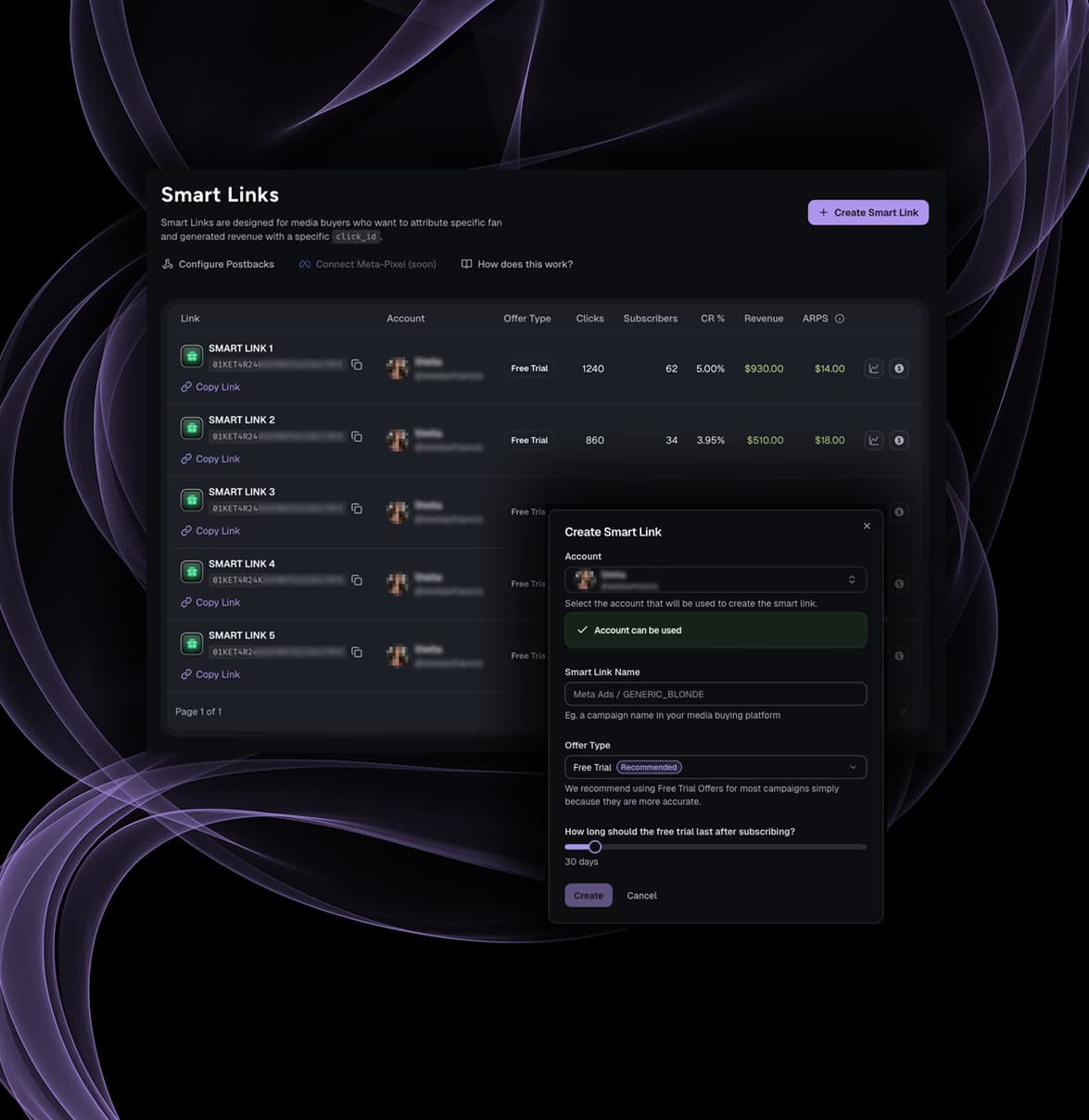 Fansly Smart Links tracking illustration